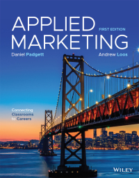 Applied Marketing