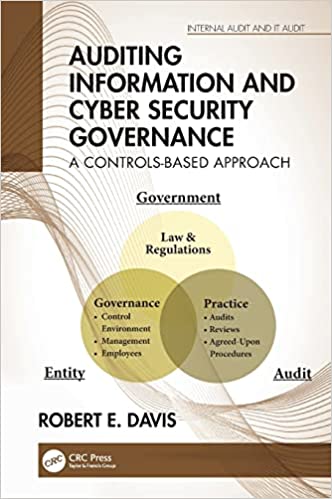 Auditing Information and Cyber Security Governance: A Controls-Based Approach