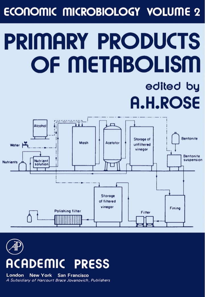 Economic Microbiology: Primary Products of Metabolism