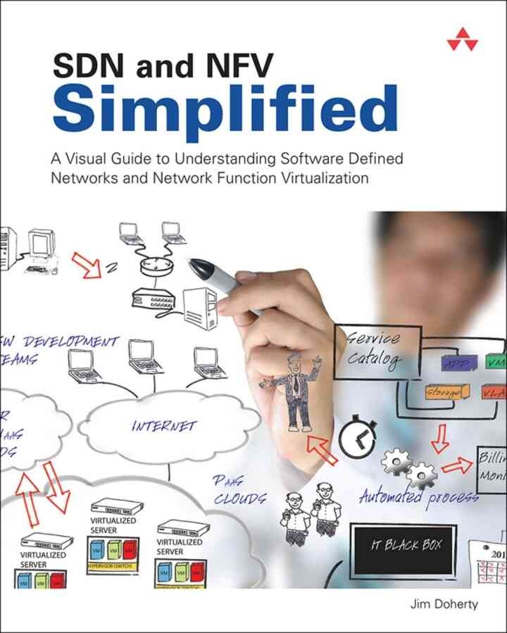 SDN and NFV Simplified: A Visual Guide to Understanding Software Defined Networks and Network Function Virtualization, 1st Edition