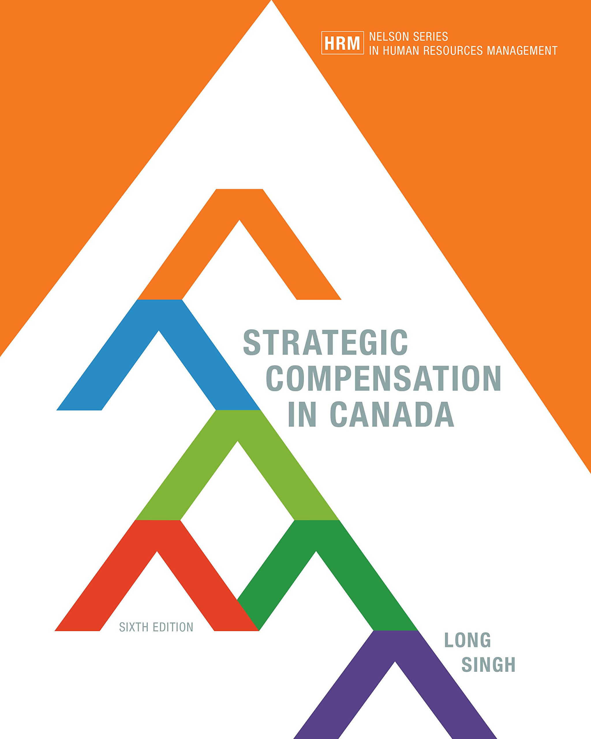 Strategic Compensation in Canada
