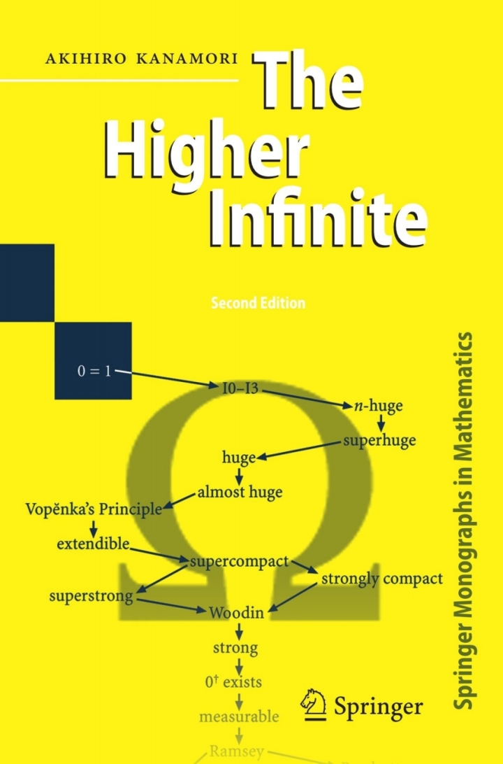 The Higher Infinite: Large Cardinals in Set Theory from Their Beginnings